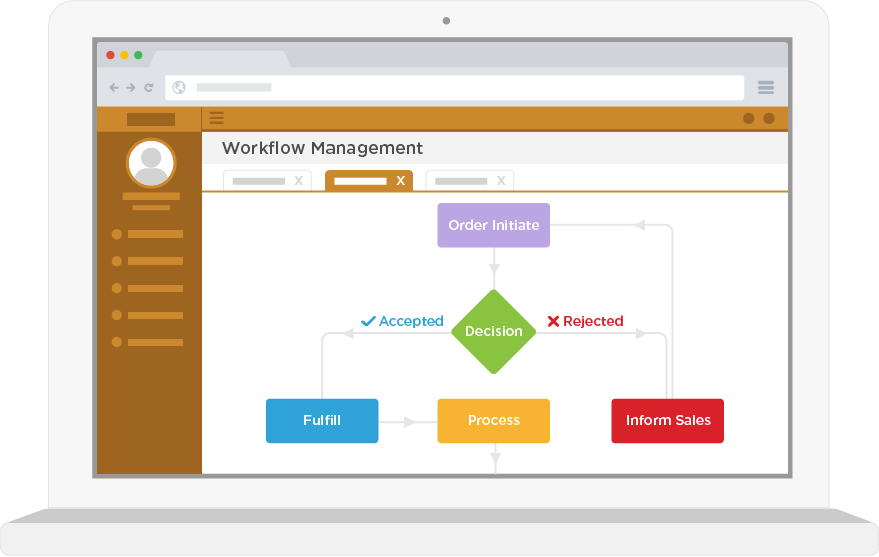 Workflow Management